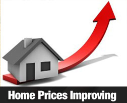Home Prices Improving March 2013