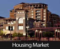 Where Is The Housing Market Going Next?
