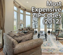 Most expensive ZIP codes in the U.S.