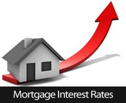 What To Do Before Interest Rates Rise