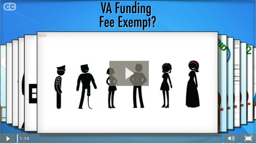 Who Is Exempt From The VA Funding Fee