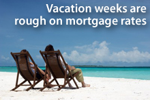 Vacation weeks are rough on mortgage rates